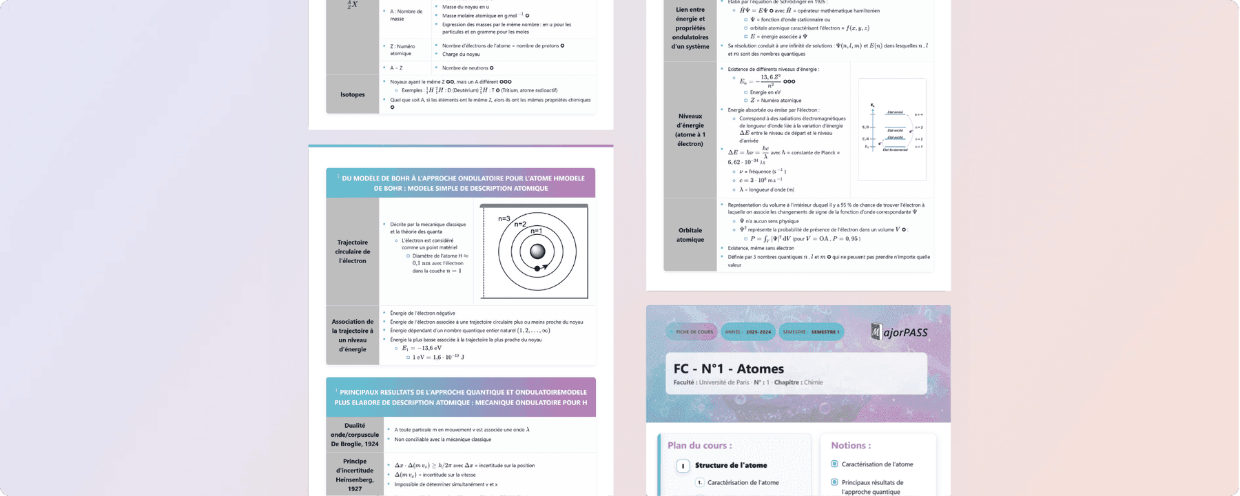 Les référentiels de cours Major PASS